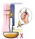 Candles, lighters, matches